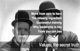 Move from zero to hero The missing ingredient Successful training Why leadership …€¦ · Simon Lewis © 2016 Values; the secret truth Move from zero to hero The missing ingredient