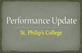 St. Philip’s College · 2018. 5. 30. · 2014. 2015 WIG. Number of Awards. Total Degrees and Certificates. Certificates. Degrees. WIG. Degrees and Certificates awarded as of today