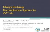 Charge Exchange Recombination Spectra for W +H · 2017. 7. 5. · Charge Exchange Recombination Spectra for W64++H Yuri Ralchenkoa and David R. Schultzb aNational Institute of Standards