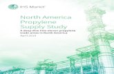 North America Propylene Supply StudyPropane Dehydrogenation: UOP Oleflex Process Fluid Catalytic Cracking: FCC with Standard Catalyst; and FCC with ZSM-5 Additive Supply and Demand