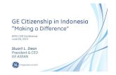GE Citizenship in Indonesia - Making a difference · 2013. 8. 14. · GE O&G - Vetco Gray (Batam) Wellhead manufqtturing Drilling & productions Servitp8aSe 120 em ploy eas GE Palembang