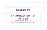 Lesson 9: Introduction To Arrays - Clausen Tech · 2012. 7. 27. · 9.4 Declaring Arrays Arrays can be declared, instantiated, and initialized in one step. The list of numbers between