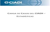 CARGA DE CASOS DEL...Este documento está destinado a proporcionar un perfil actualizado de la carga de casos del CIADI, históricamente y para el ejercicio fiscal de 2009 del Centro,