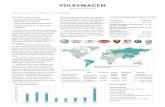 Fact Sheet (March 2008 - Volkswagen Group HomepageFact Sheet (March 2008) 100 200 300 400 500 Germany Volkswagen Aktiengesellschaft Investor Relations Brieffach 1849 D-38436 Wolfsburg