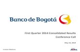 First Quarter 2014 Consolidated Results Conference Call · 2017. 6. 28. · b) Banco de Bogotá’s consolidated assets totaled COP 104.8 trillion in 1Q2014, annual and quarterly
