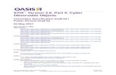 STIX Version 2.0. Part 4: Cyber Observable Objectsdocs.oasis-open.org/cti/stix/v2.0/csprd02/part4-cyber... · Web viewSTIX Version 2.0. Part 4: Cyber Observable Objects Committee