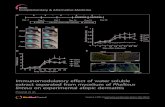 Immunomodulatory effect of water soluble on experimental ... Immunomodulatory effect of water soluble