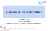 Biologics in Transplantation - AMS...• Other effects: hypersensitivity reactions Monoclonal Antibodies When DNA from a foreign source is linked to host sequences that can drive DNA