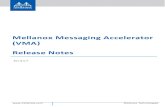 Mellanox Messaging Accelerator (VMA) Release Notes6 Mellanox Technologies Rev 8.5.7 Introduction 1 Introduction These release notes pertain to the Mellanox Messaging Accelerator (VMA)