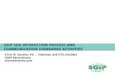 SGIP SDO INTERACTION PROCESS AND ...sgc2010.ieee-smartgridcomm.org/downloads/panels/gunther.pdfPAP 12 - IEC 61850 Objects/DNP3 Mapping IEC 61850 -80 5, Mapping DNP to IEC 61850, DNP3