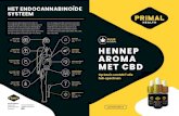Brein (CB1) PUUR HENNEP AROMA MET CBDHet endocannabinoïdesysteem helpt het menselijk lichaam in balans te houden door het handhaven van de homeostase (fysiologisch evenwicht). Het