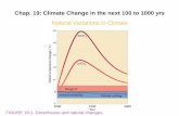 Chap. 19: Climate Change in the next 100 to 1000 yrshomepage.ntu.edu.tw/~suizx/course/HS622_9202/students... · 2010. 8. 31. · Chap. 19: Climate Change in the next 100 to 1000 yrs