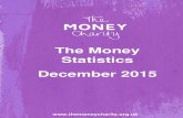 The Money Statistics December 2015...Welcome to the December 2015 edition of The Money Statistics – The Money Charity’s monthly round-up of statistics about how we use money in