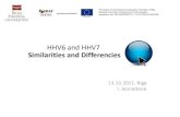 HHV6 and HHV7 differencies and similarities...HHV6 and HHV7 Similarities and Differencies 13.10.2011. Riga I. Jaunalksne “Promotion of International Cooperation Activities of RigaHHV-6/HHV-7