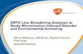 XRPD Line Broadening Analyses to Study Micronization ......Why Study Micronization Induced Disorder? Non-Micronized . Milling. Micronized. Process of micronization results in significant