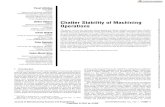 Chatter Stability of Machining Operations · 2020. 8. 13. · Chatter Stability of Machining Operations This paper reviews the dynamics of machining and chatter stability research