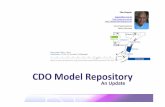CDO Model RepositoryESE08.pdfCDO development) that works on linux, too 243987 Decouple Signal from IChannel 244006 Decouple IConnector from IManagedContainer 244029 Challenge Negotiator