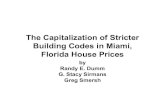 The Capitalization of Stricter Building Codes in Miami ...Variable Definitions Ln(sp) Log of sale price ln(sp) = dependent variable SqFt The square footage of the house Lotsize Size
