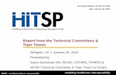 Report from the Technical Committees & Tiger Teams documents/Standards... · 2015. 9. 23. · IS12 – Patient-Provider Secure Messaging IS77 – Remote Monitoring IS98 – Medical