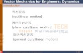 ditionh Vector Mechanics for Engineers: Dynamics Introductionelearning.kocw.net/KOCW/document/2011/koreatech/...h Vector Mechanics for Engineers: Dynamics dition 6 - 49 Rectilinear