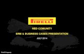 NED COMUNITY ERM & BUSINESS CASES PRESENTATIONBase case, Best case, Worst case. PIRELLI ENTERPRISE RISK MANAGEMENT (ERM) Strategic Risks: our methodology to quantify the Value@Risk