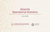 Airports Operational Statistics - Gob...Guadalajara 30.7% México City 29.7% Cancún 13.7% San José del Cabo 6.6% Puerto Vallarta 4.5% Monterrey 3.1% Del Bajío
