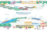 Nabtesco Corporation Company Name Kobe Office Gifu Plant ... · Nabtesco’s door operating units for all carriages. No.1 of Nabtesco Nabtesco’s products offer compactness, light