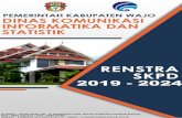 Revisi Renstra Dinas Kominfo dan Statistik 2019-2024 iikominfo.wajokab.go.id/download.php?file=Dokumen_Renstra...Revisi Renstra Dinas Kominfo dan Statistik 2019-2024 ii DAFTAR ISI