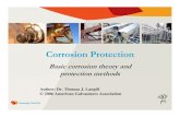 Corrosion Protection.ppt [Read-Only]swan/courses/53086/Corrosion_Protection.pdfMethods of Corrosion Control Barrier Protection Provided by a protective coating that acts as a barrier