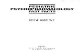 PEDIATRIC PSYCHOPHARMACOLOGY FAST FACTS · 2008. 9. 9. · Anxiety Disorders Tic Disorders Substance Use Disorders Stimulant Use for Symptoms of ADHD in Special Populations Learning