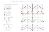 Trig 4.5 Worksheet Intro to Graphing 𝒊 (𝒙) and 𝒄 (𝒙) · 2020. 11. 5. · Trig 4.5C Worksheet – Graphing 𝒊 (𝒙) and 𝒄 (𝒙) Compressions, Stretches, and Vertical