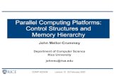 Parallel Computing Platforms: Control Structures and Memory … · 2020. 2. 27. · COMP 422/534 Lecture 12 25 February 2020. 2 Topics for Today ... – VSX - Vector-Scalar Extensions