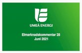 Elmarknadskommentar 22 Feb 2021 - Umeå Energiapps.umeaenergi.se/ue_salesmail/filesroot/recent/... · 2021. 2. 22. · Feb 2021 • Spotpriser och ... Månadsmedelpriser elspot, kr/mWh