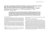 ImmunologicBiomarkersAssociated an AcuteExposure to … · 2017. 3. 23. · MADISONETAL. Table4.Themean(±SD)absolutenumbers,percentages,andt-andp-valuesobtained forCD19, CD25,andCD26cells