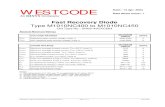 WESTCODE - Littelfuse/media/electronics/...WESTCODE An IXYS Company Fast Recovery Diode Types M1010NC400 to M1010NC450 Data Sheet. Types M1010NC400 to M1010NC450 Issue 1 Page 2 of