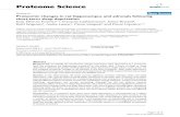 Proteome Science BioMed Central · 2017. 8. 26. · BioMed Central Page 1 of 12 (page number not for citation purposes) Proteome Science Research Open Access Proteomic changes in