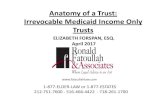 2 Forspan Irrevocable Medicaid Income Only Trusts PPT 2017 CLE...Microsoft PowerPoint - 2_Forspan_ Irrevocable Medicaid Income Only Trusts PPT.pptx Author: Careilly Created Date: 4/26/2017