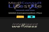 MDM-Compensation Plan - Swiss Bionicnetwork of Lifestyle partners. “We are family“ – is another key slogan of “MediConsult Lifestyle“. It describes how together we will conquer