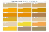 Nuancier RAL Classic - Photoshoplus 2019. 7. 22.¢  Nuancier RAL Classic RAL 1000 RAL 1003 RAL 1006 RAL