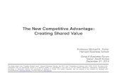 The New Competitive Advantage: Creating Shared Value Files/20141203... · 12/3/2014  · Human Resource Management (e.g., Recruiting, Training, Compensation System) ... • Energy