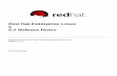 5.2 Release Notes - Red Hat Customer Portal · 2017. 2. 17. · 6 Vir ual zat on 6.1. All Architectures 6.2. x86 Architectures 6.3. x86-64 Architectures 6.4. ia64 Architecture 7 Techn