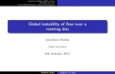Global instability of flow over a rotating disc · 2017. 10. 9. · Rotating disc ﬂow A new global frequency selection mechanism Laminar-turbulent transition on the rotating disc