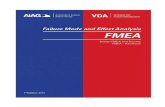 AIAG-VDA FMEA 1 - سیستم های کارا و اثربخش · 2019. 11. 27. · AIAG-VDA FMEA 1st Edition 2019 یشزًمآ ٌريد یلمع یاَُاگراک تسرُف DFMEA