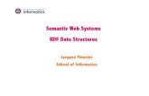 Semantic Web Systems RDF Data Structures€¦ · Semantic Web Systems: RDF Data Structures Summary ! We can use intermediary nodes to aggregate a subset of statements. ! Aggregates