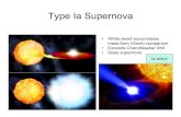 Type Ia Supernova - Old Dominion Universityskuhn/PHYS313/Supernovae.pdfwhite dwarf ∝ 1/m e M-1/3 – m n = 1840 m e => R 1840 times smaller (really, about 500 times because only