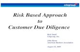 Risk Based Approach to Customer Due DiligenceF o orr -LL oww -RR ii sskk TBB uu ssiinneess && EE nnttiittyy T yyppeess Product Risk Country Risk HIGH MEDIUM LOW HIGH LOW LOW LOW MEDIUM