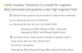 Metal-Insulator Transitions in a model for magnetic Weyl ...nqs2017.ws/Slides/2nd/Shindou.pdfMetal-Insulator Transitions in a model for magnetic Weyl semimetal and graphite under high