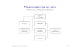 Programmation en Java - IRIFpadovani/cours-bioinfo-java/Slides...Programmation en Java 14 basicstyle//fichierbasicstyle Exemple.java(memenomquelaclasseprincipale) basicstyle basicstyle//definitionbasicstyle