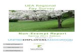 UEA Regional Pay Survey - SalaryTrends.com 2011S NonExempt...Production Planner/Scheduler I 5555N 301 Production Planner/Scheduler II 5550N 299 Production Process Technician 5535N