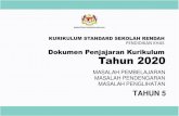 MASALAH PEMBELAJARAN MASALAH PENDENGARAN ......KSSRPK (Masalah Pembelajaran) Bahasa Melayu Tahun 5 4 Tajuk Standard Kandungan (SK) / Standard Pembelajaran (SP) Kandungan Asas Kandungan